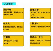 產(chǎn)品外觀缺陷視覺檢測設(shè)備!