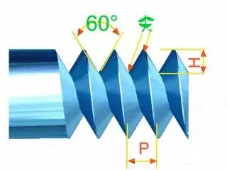 機(jī)器視覺技術(shù)
