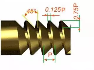 機(jī)器視覺技術(shù)